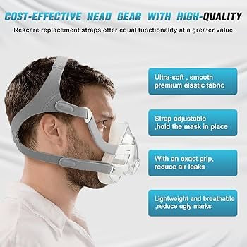 ResCare Full Face